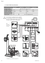 Preview for 144 page of Wilo Tagus Vac Installation And Operating Instructions Manual