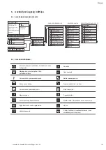 Preview for 145 page of Wilo Tagus Vac Installation And Operating Instructions Manual