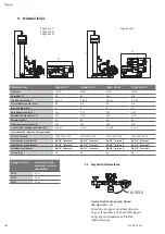 Preview for 152 page of Wilo Tagus Vac Installation And Operating Instructions Manual