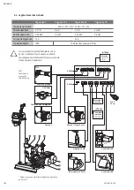 Preview for 170 page of Wilo Tagus Vac Installation And Operating Instructions Manual