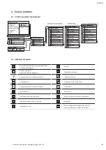 Preview for 171 page of Wilo Tagus Vac Installation And Operating Instructions Manual