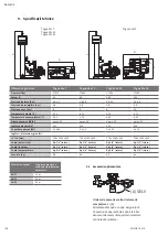 Preview for 178 page of Wilo Tagus Vac Installation And Operating Instructions Manual