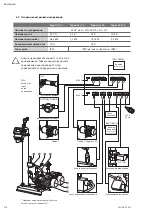 Preview for 196 page of Wilo Tagus Vac Installation And Operating Instructions Manual