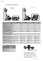 Preview for 204 page of Wilo Tagus Vac Installation And Operating Instructions Manual