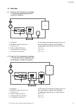 Preview for 211 page of Wilo Tagus Vac Installation And Operating Instructions Manual