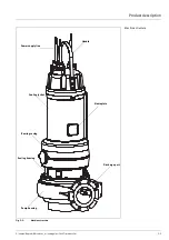 Preview for 19 page of Wilo TMPFKT27 Installation And Operating Instructions Manual