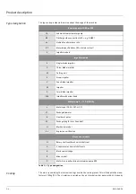 Preview for 20 page of Wilo TMPFKT27 Installation And Operating Instructions Manual