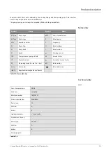 Preview for 21 page of Wilo TMPFKT27 Installation And Operating Instructions Manual