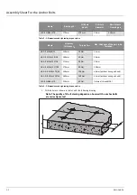 Preview for 60 page of Wilo TMPFKT27 Installation And Operating Instructions Manual