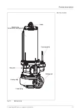 Preview for 19 page of Wilo TMPFKT49 Installation And Operating Instructions Manual