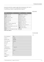 Preview for 21 page of Wilo TMPFKT49 Installation And Operating Instructions Manual