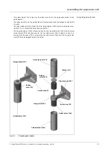 Preview for 73 page of Wilo TMPFKT49 Installation And Operating Instructions Manual