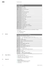 Preview for 14 page of Wilo TR 212 Series Installation And Operating Instructions Manual