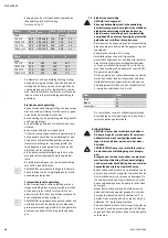 Preview for 28 page of Wilo TS 32/12 Installation And Operating Instructions Manual