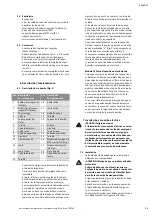 Preview for 33 page of Wilo TS 32/12 Installation And Operating Instructions Manual