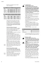 Preview for 34 page of Wilo TS 32/12 Installation And Operating Instructions Manual