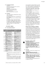 Preview for 45 page of Wilo TS 32/12 Installation And Operating Instructions Manual