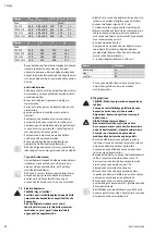 Preview for 52 page of Wilo TS 32/12 Installation And Operating Instructions Manual