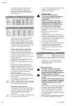 Preview for 58 page of Wilo TS 32/12 Installation And Operating Instructions Manual