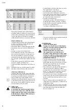 Preview for 70 page of Wilo TS 32/12 Installation And Operating Instructions Manual