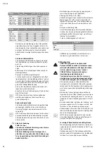 Preview for 76 page of Wilo TS 32/12 Installation And Operating Instructions Manual