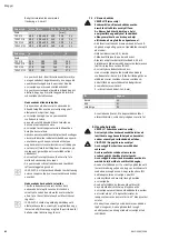 Preview for 82 page of Wilo TS 32/12 Installation And Operating Instructions Manual