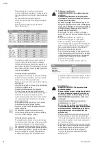 Preview for 88 page of Wilo TS 32/12 Installation And Operating Instructions Manual