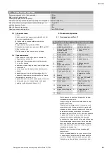 Preview for 99 page of Wilo TS 32/12 Installation And Operating Instructions Manual