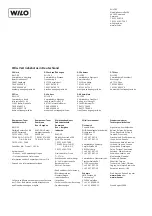 Preview for 114 page of Wilo TS 32/12 Installation And Operating Instructions Manual