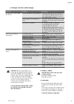 Preview for 13 page of Wilo TWI 5 Installation And Operating Instructions Manual