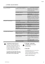 Preview for 19 page of Wilo TWI 5 Installation And Operating Instructions Manual