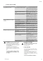 Preview for 25 page of Wilo TWI 5 Installation And Operating Instructions Manual