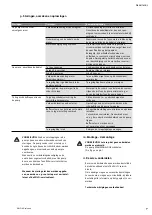 Preview for 31 page of Wilo TWI 5 Installation And Operating Instructions Manual