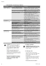 Preview for 74 page of Wilo TWI 5 Installation And Operating Instructions Manual