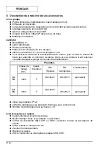 Предварительный просмотр 22 страницы Wilo TWU 3 Series Installation And Operating Instructions Manual