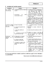 Предварительный просмотр 27 страницы Wilo TWU 3 Series Installation And Operating Instructions Manual