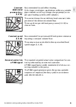 Предварительный просмотр 11 страницы Wilo Varios PICO Installation And Operating Instructions Manual