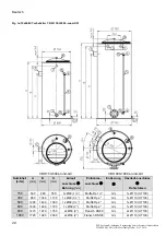 Preview for 20 page of Wilo VBH 1000 Installation And Operating Instructions Manual