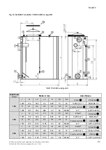 Preview for 21 page of Wilo VBH 1000 Installation And Operating Instructions Manual