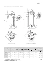 Preview for 25 page of Wilo VBH 1000 Installation And Operating Instructions Manual