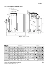 Preview for 29 page of Wilo VBH 1000 Installation And Operating Instructions Manual