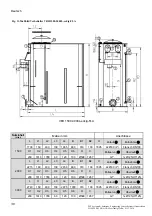 Preview for 30 page of Wilo VBH 1000 Installation And Operating Instructions Manual