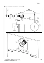 Preview for 33 page of Wilo VBH 1000 Installation And Operating Instructions Manual