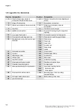 Preview for 52 page of Wilo VBH 1000 Installation And Operating Instructions Manual