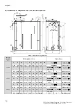 Preview for 56 page of Wilo VBH 1000 Installation And Operating Instructions Manual