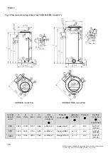 Preview for 58 page of Wilo VBH 1000 Installation And Operating Instructions Manual