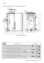 Preview for 62 page of Wilo VBH 1000 Installation And Operating Instructions Manual