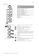 Предварительный просмотр 49 страницы Wilo VeroLine IP-E 40/160-4/2 Series Installation And Operating Instructions Manual