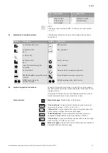 Предварительный просмотр 71 страницы Wilo VeroLine IP-E 40/160-4/2 Series Installation And Operating Instructions Manual