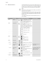 Предварительный просмотр 78 страницы Wilo VeroLine IP-E 40/160-4/2 Series Installation And Operating Instructions Manual